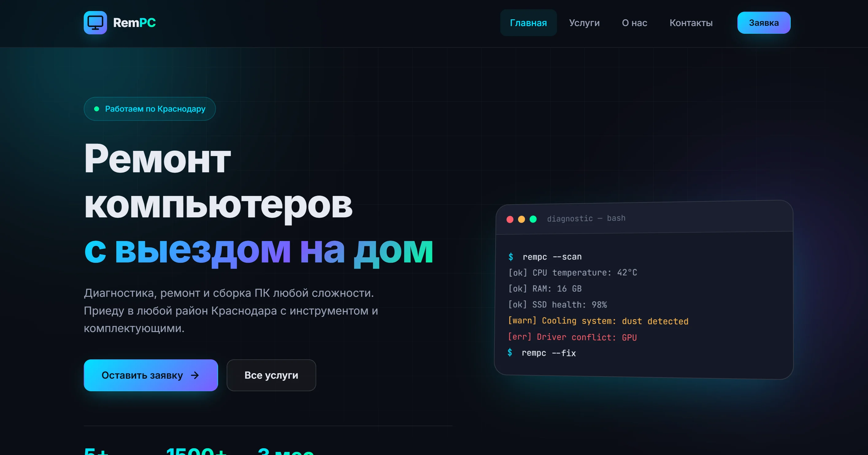 Сайт бизнеса ремонта ПК от студии продвижения бизнеса